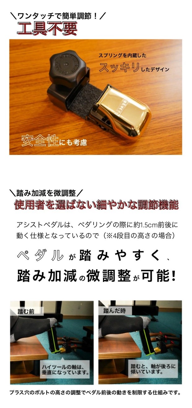 楽天市場】アシストペダル 部品□アシストハイツール(HS-V)用 ボルト