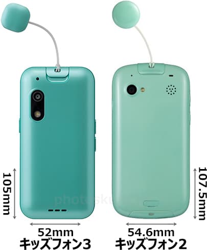 2025.6購入〉SoftBank キッズフォン 3 水色 本体 ZTE キッズフォン3