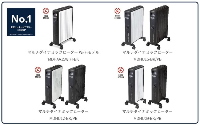 本日購入可能な方1000円OFF！DeLonghi マルチダイナミックヒーター