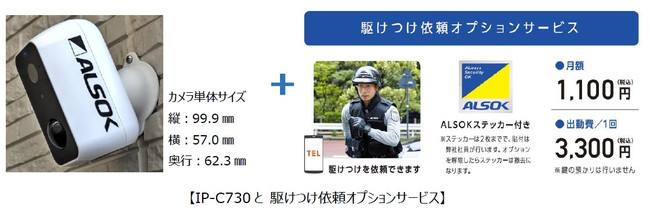 HOME ALSOK屋外対応無線式IPカメラ IP-C730」6月1日（水）提供開始