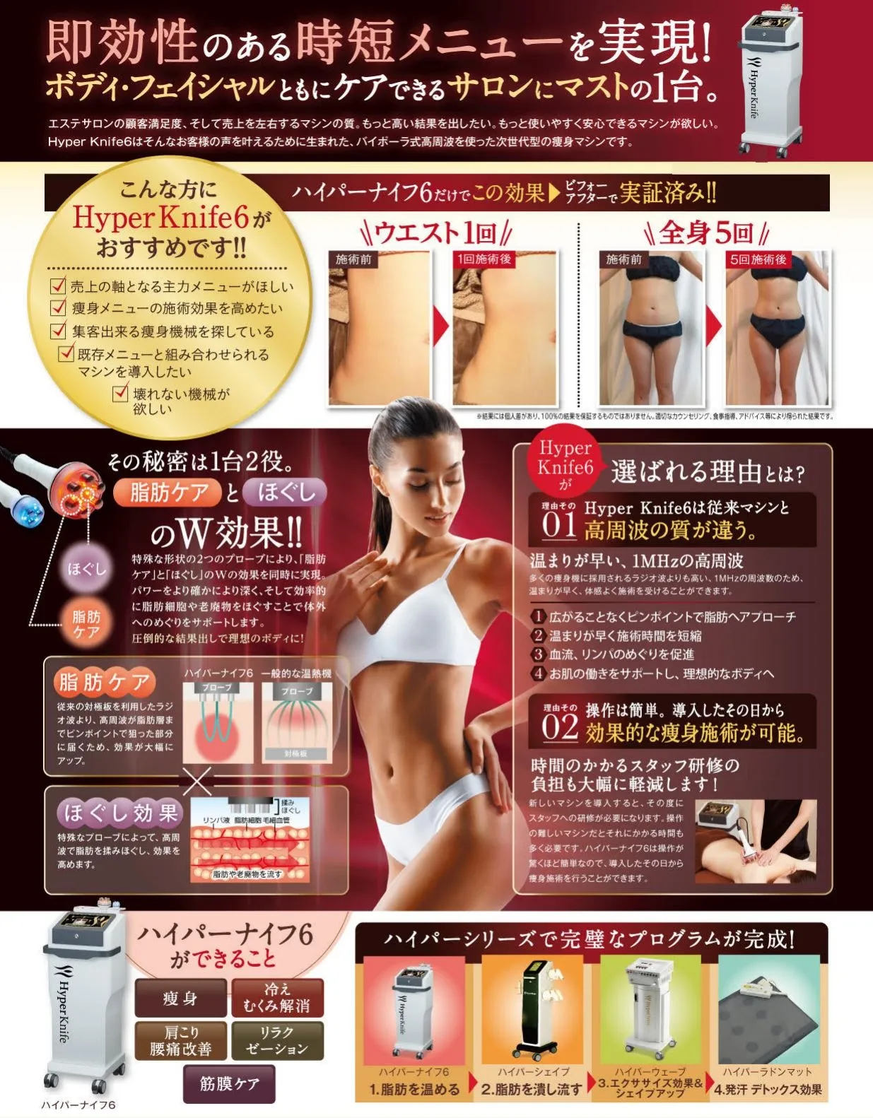 ハイパーナイフ6