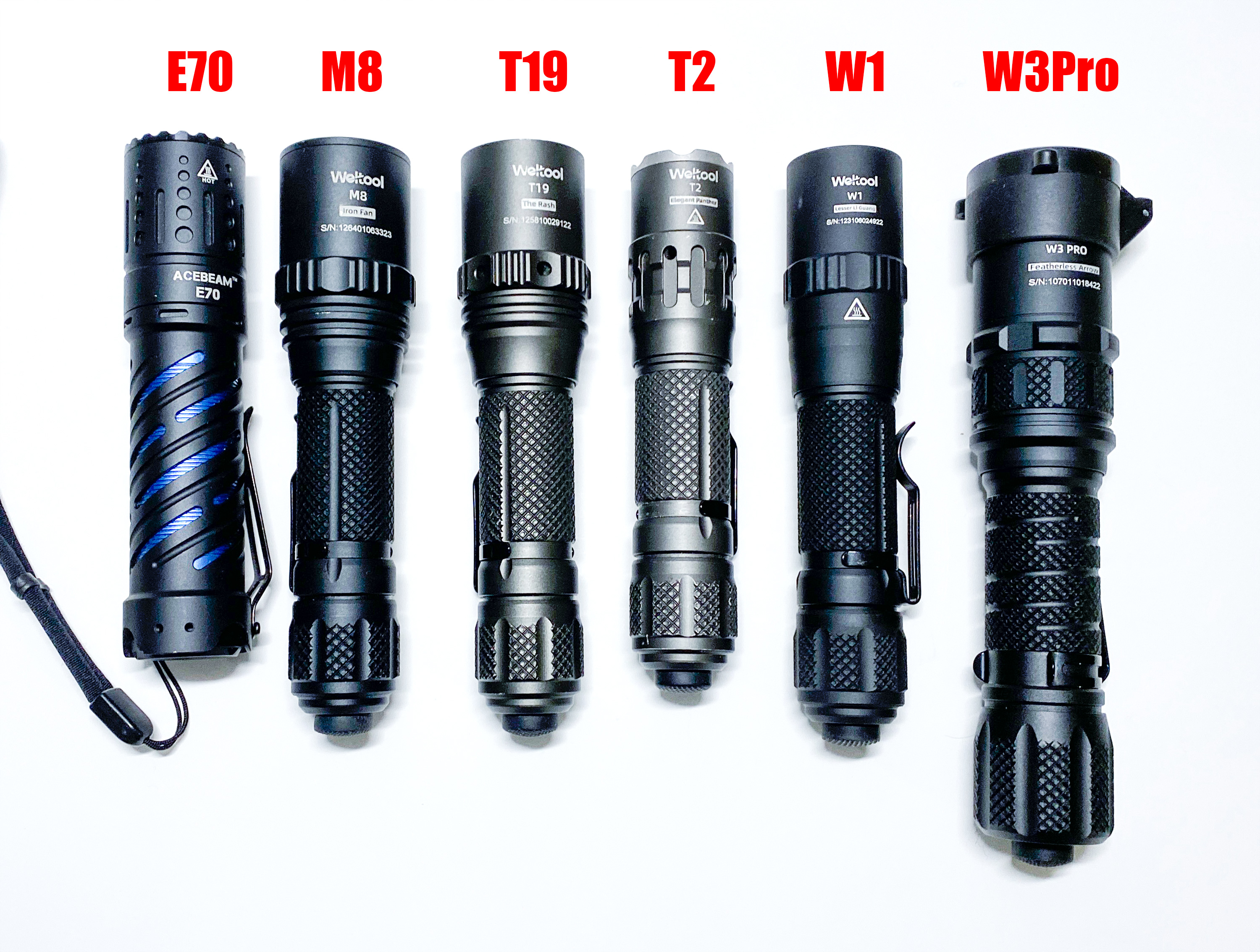 Weltool, W3 Pro “Featherless Arrow”, LEP, タクティカルライト, 照射