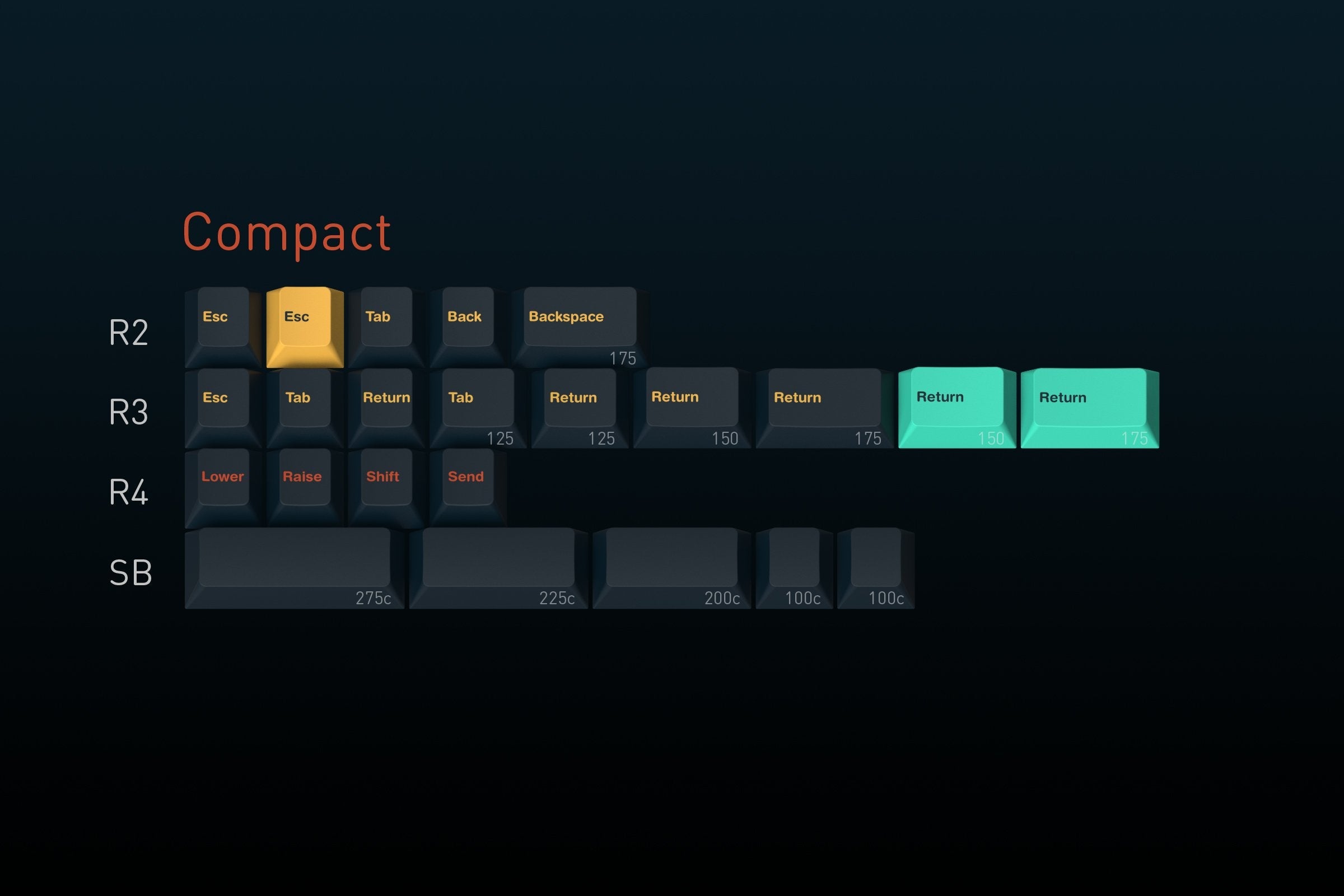 In Stock) GMK Metropolis R2 Keycap Set