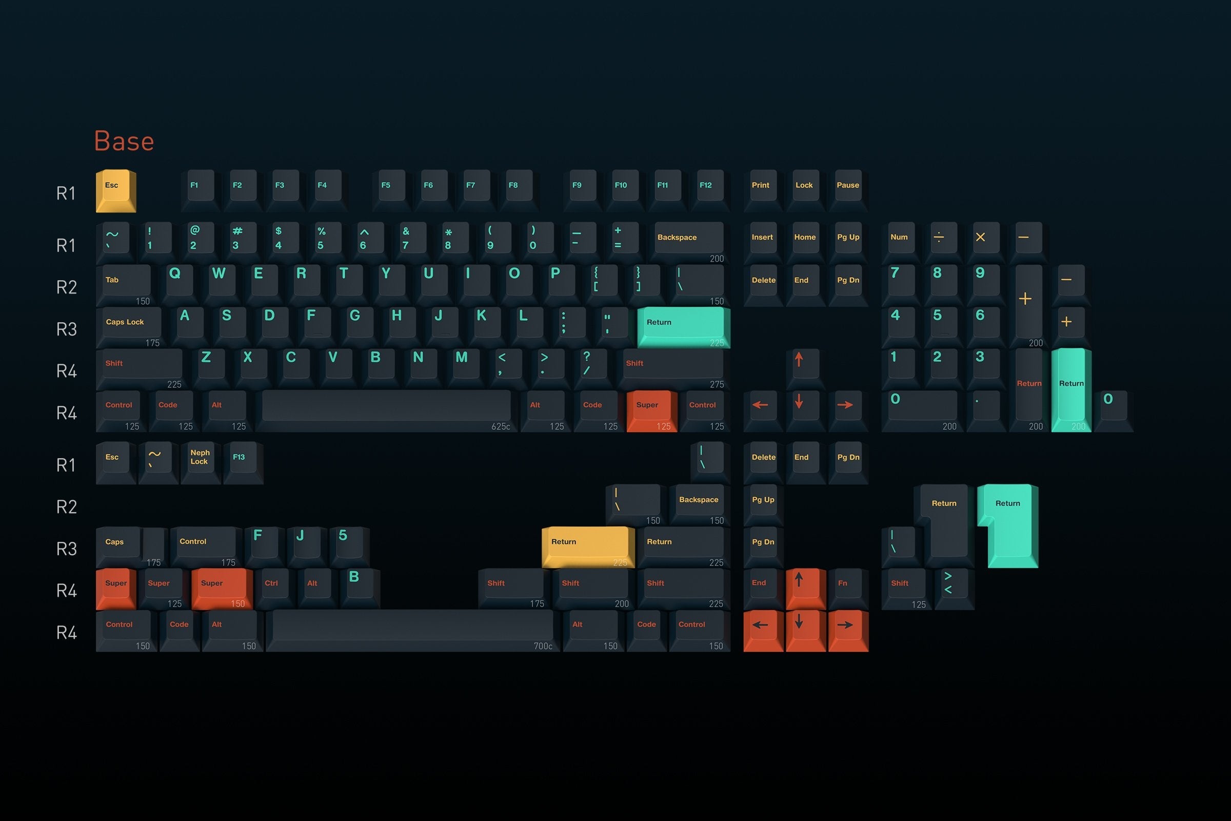 In Stock) GMK Metropolis R2 Keycap Set