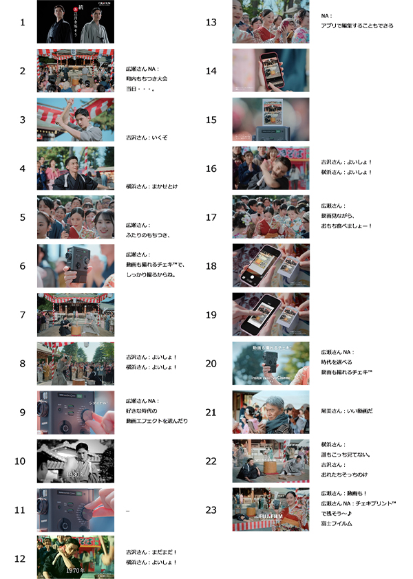 もちつきドラマ完結！ 横浜流星、吉沢亮の勇姿が最新チェキであらゆる