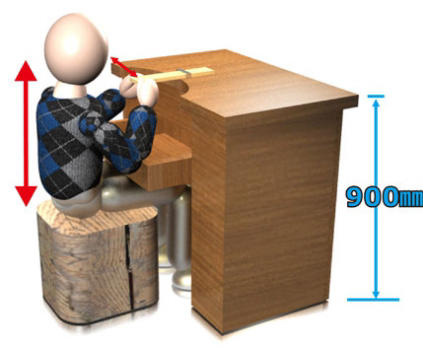 小次郎 作業机 両袖(りょうそで) | Product | シーフォース株式会社