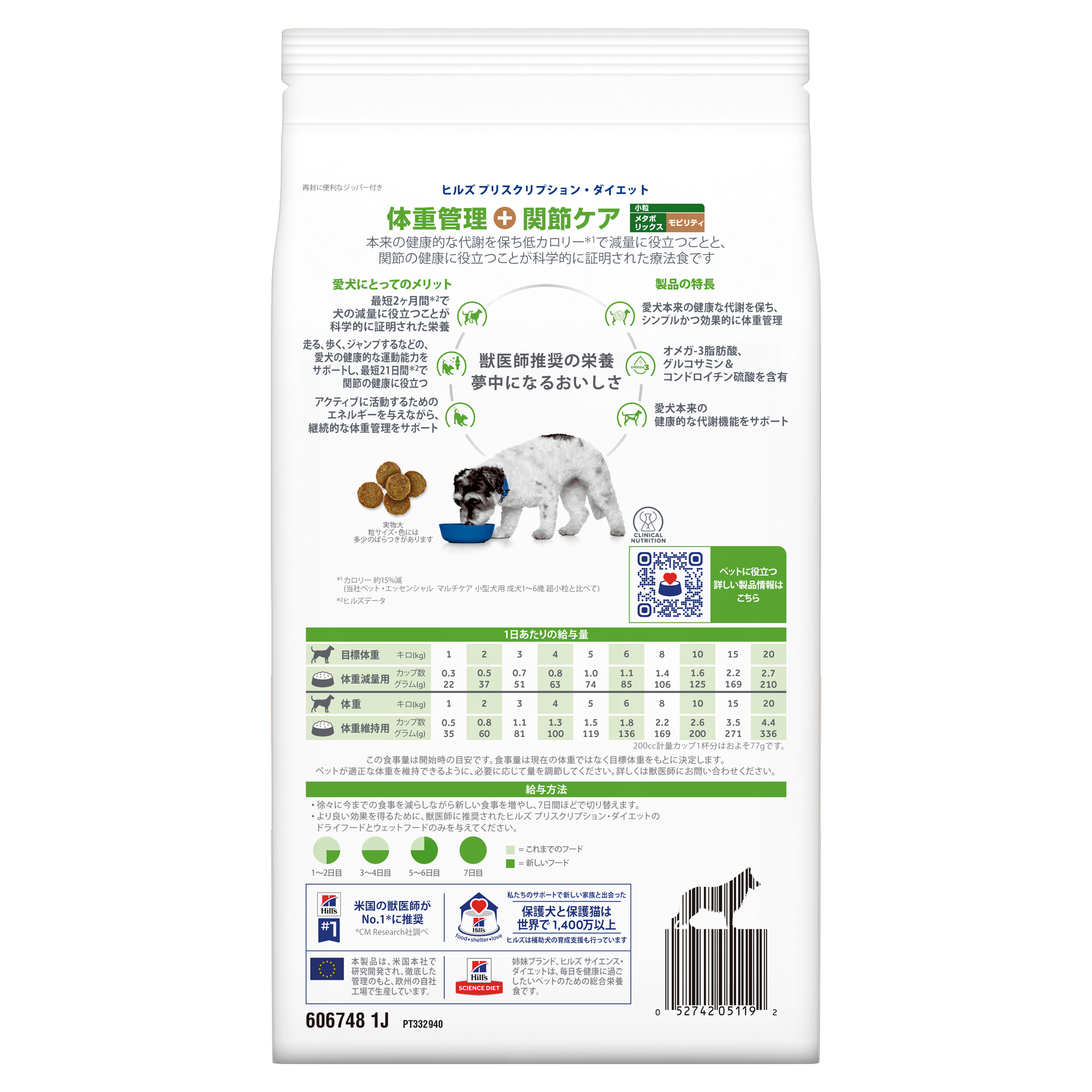 犬用〉メタボリックス + モビリティ 小粒 ドライ | ヒルズ プリスク