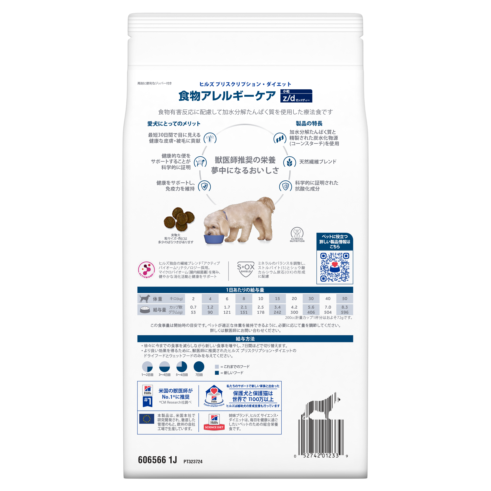 犬用〉z/d ゼッドディー 小粒 ドライ | ヒルズ プリスクリプション