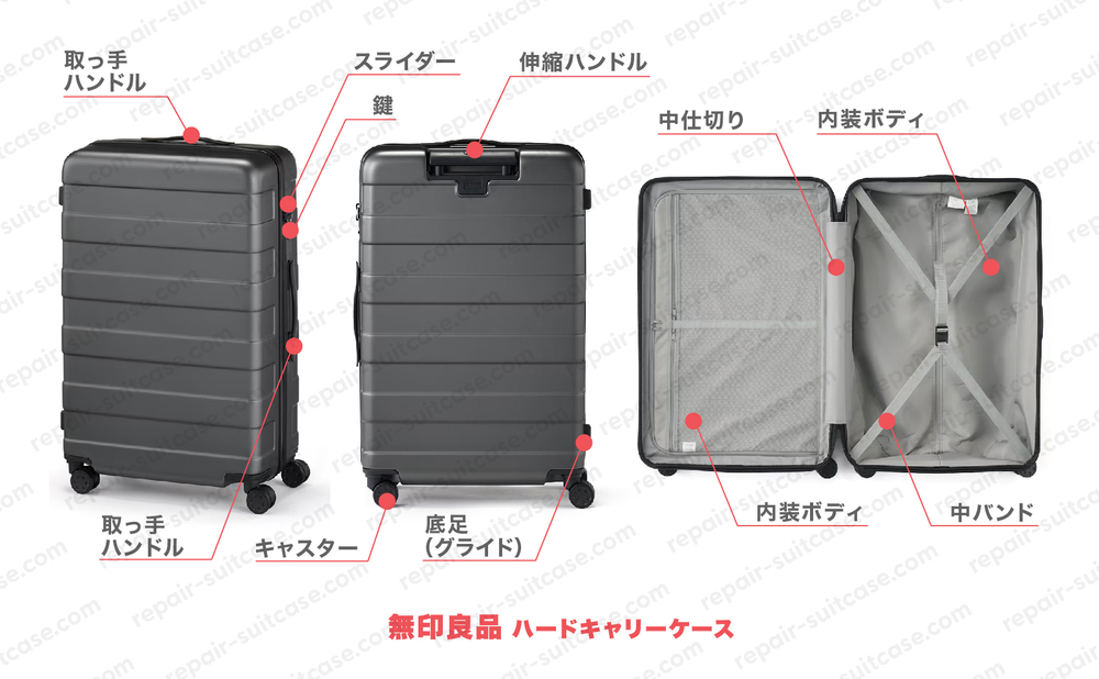 無印良品 ハードキャリーケース（MUJI HARDCARRYCASE）スーツケースの