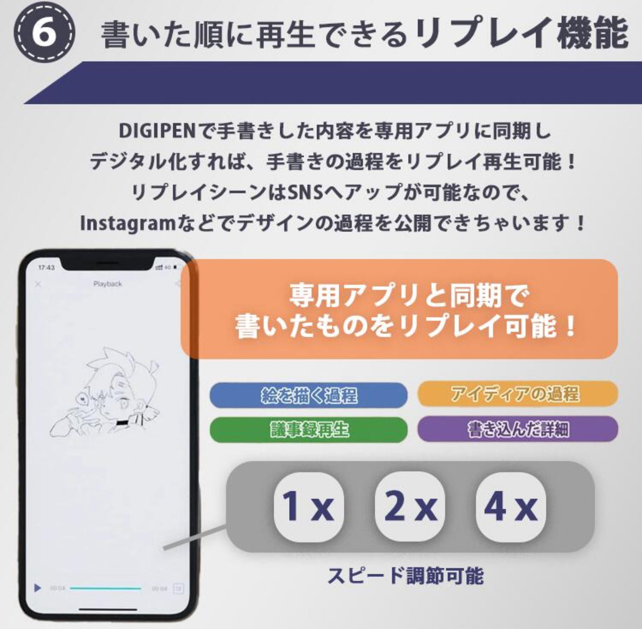 AIハイテクノートブック – RETRO POKLAD