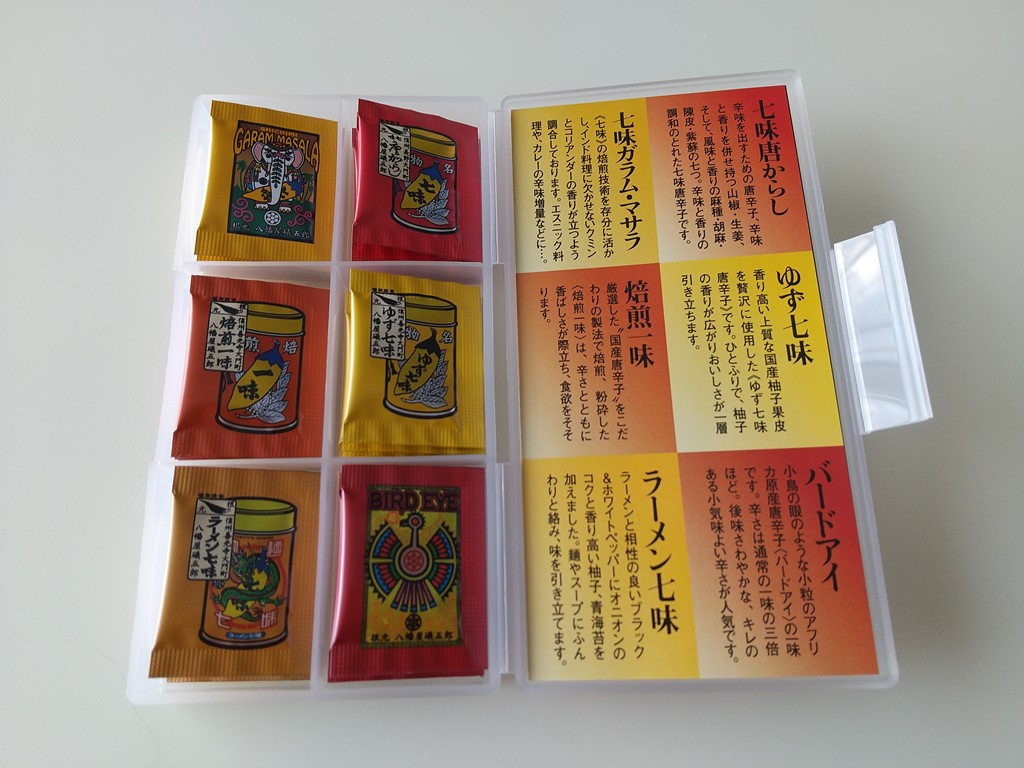 非売品】にゃんこ大戦争 にゃんこ七味7点セット おまけ付 Yahoo