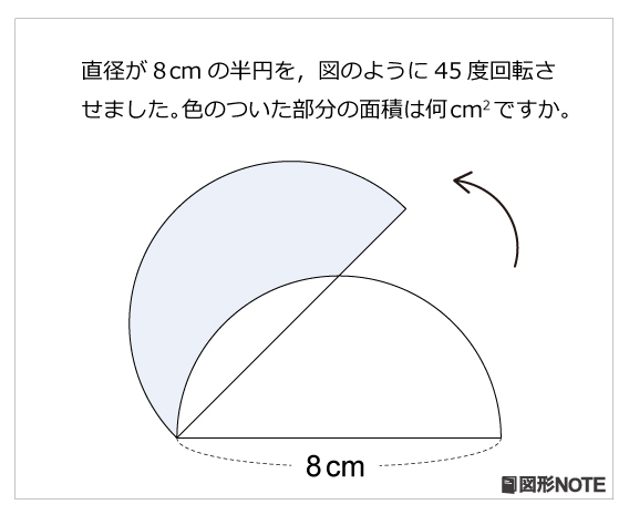 学研 受験脳を作る 図形の回転移動、円の転がり、回転体、立方体の