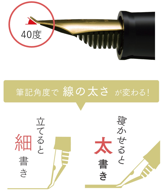 ふでDEまんねん 30th』2025年11月1日（土）より数量限定発売