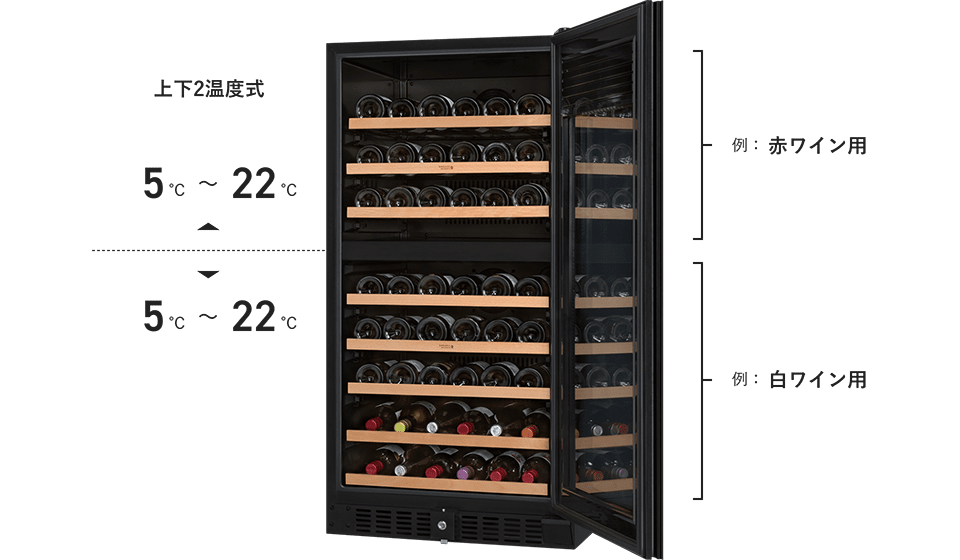 美品 さくら製作所 ワインセラー SV78 264L SV78 | PRO CLASS | 製品一覧 |