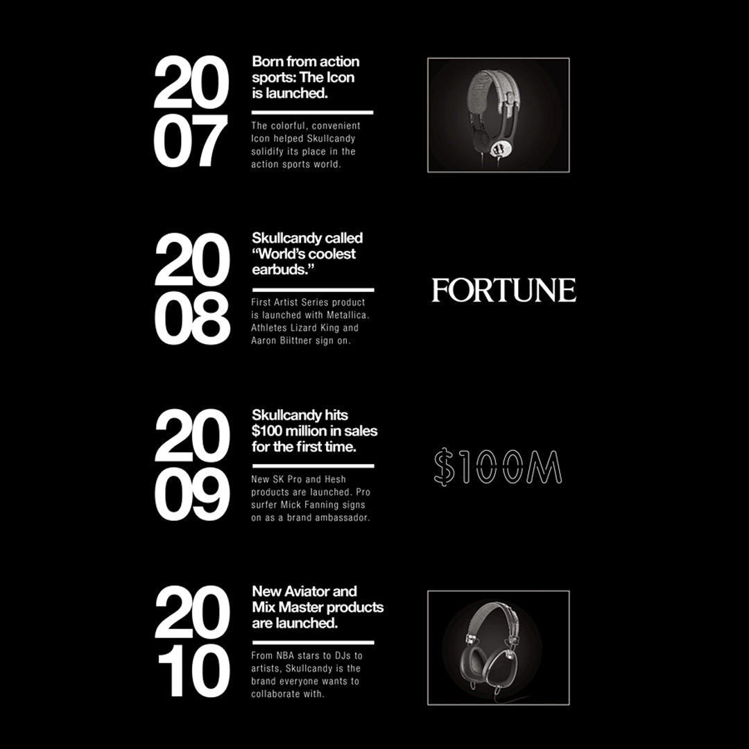 About Skullcandy | #1 selling brand in true wireless earbuds under