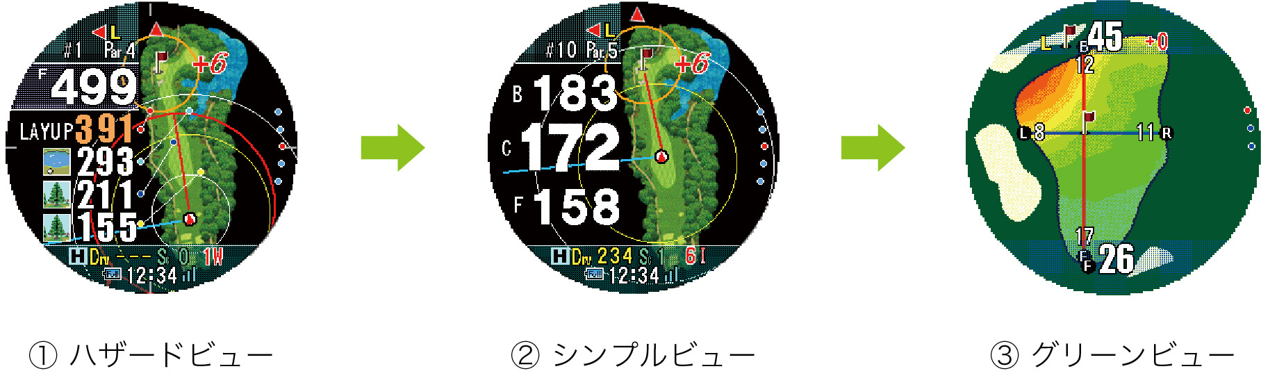 Shot Navi Evolve α::ゴルフ用GPSウォッチ