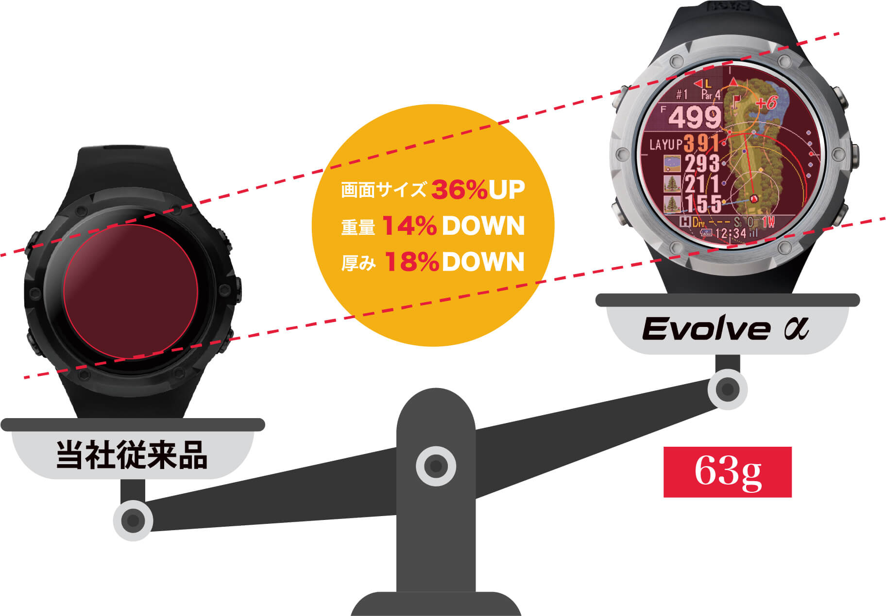 Shot Navi Evolve α Golf GPS Watch ブラック Amazon | Shot Navi