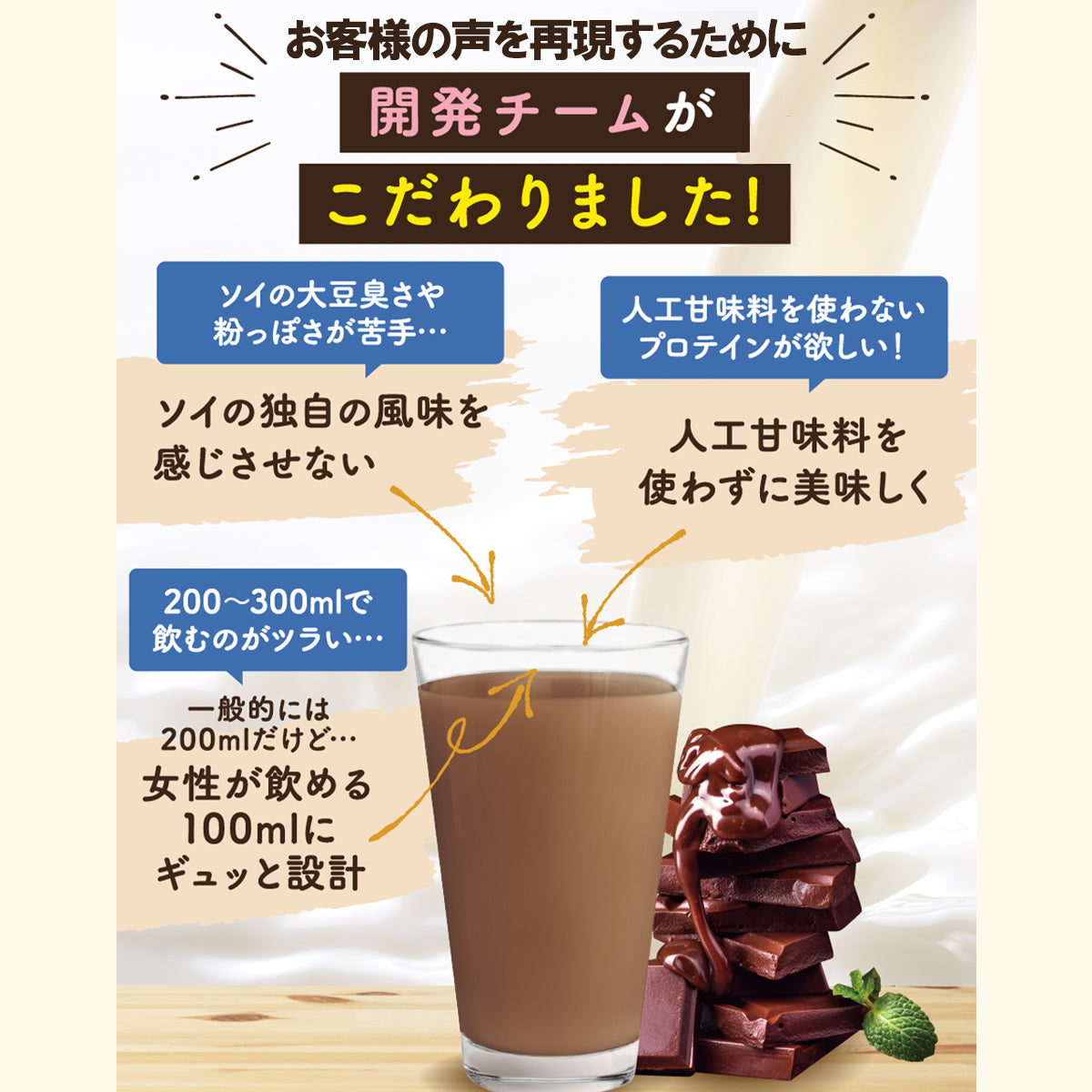 旧品のため特価！】ALPRON WHEY＆SOY 750g – アルプロン公式ショップ