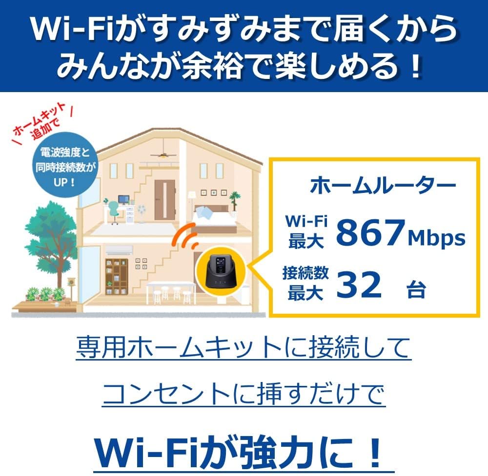 F FS040W 専用ホームキット 富士ソフト 新品【ホームキット単体