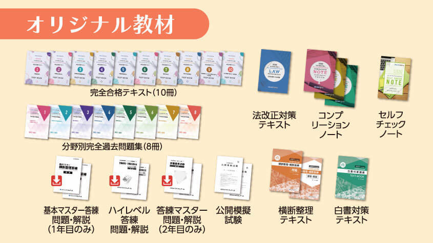 クレアール社会保険労務士テキスト&問題集セット2024⁄2025 クレアール