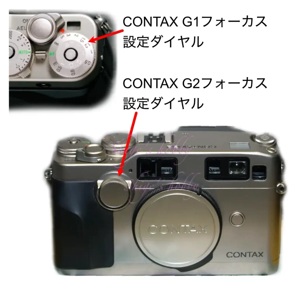 △ CONTAX G2 シルバー レンジファインダーカメラ セット CONTAX G2