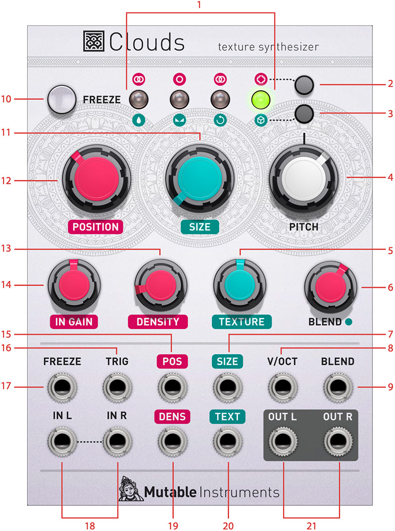 鍵盤楽器 Clouds texture synthesizer 鍵盤楽器 Clouds texture