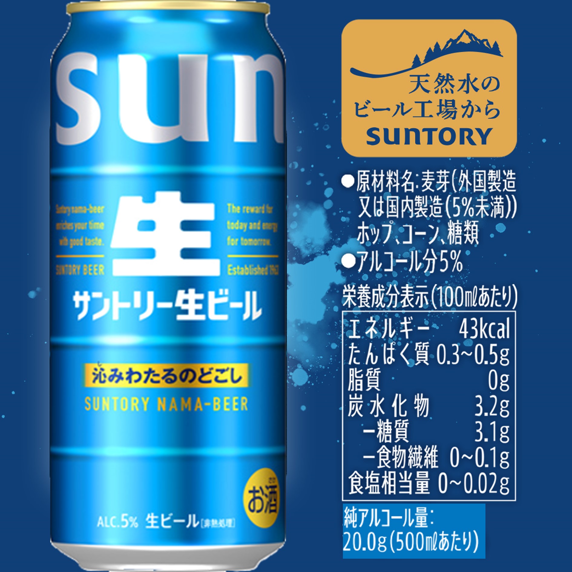 サントリー生ビール｜楽天マート - ネットスーパー