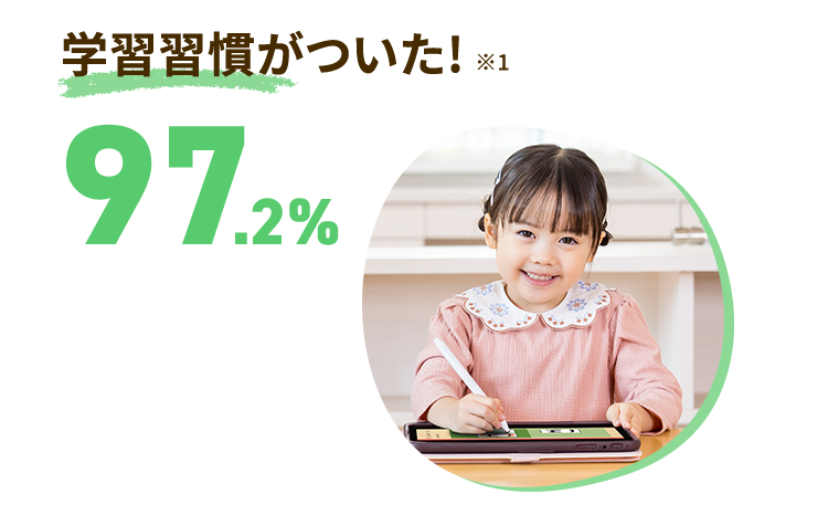 すまいるぜみ 年少年中年長、学習台 年少コース｜タブレットで学ぶ