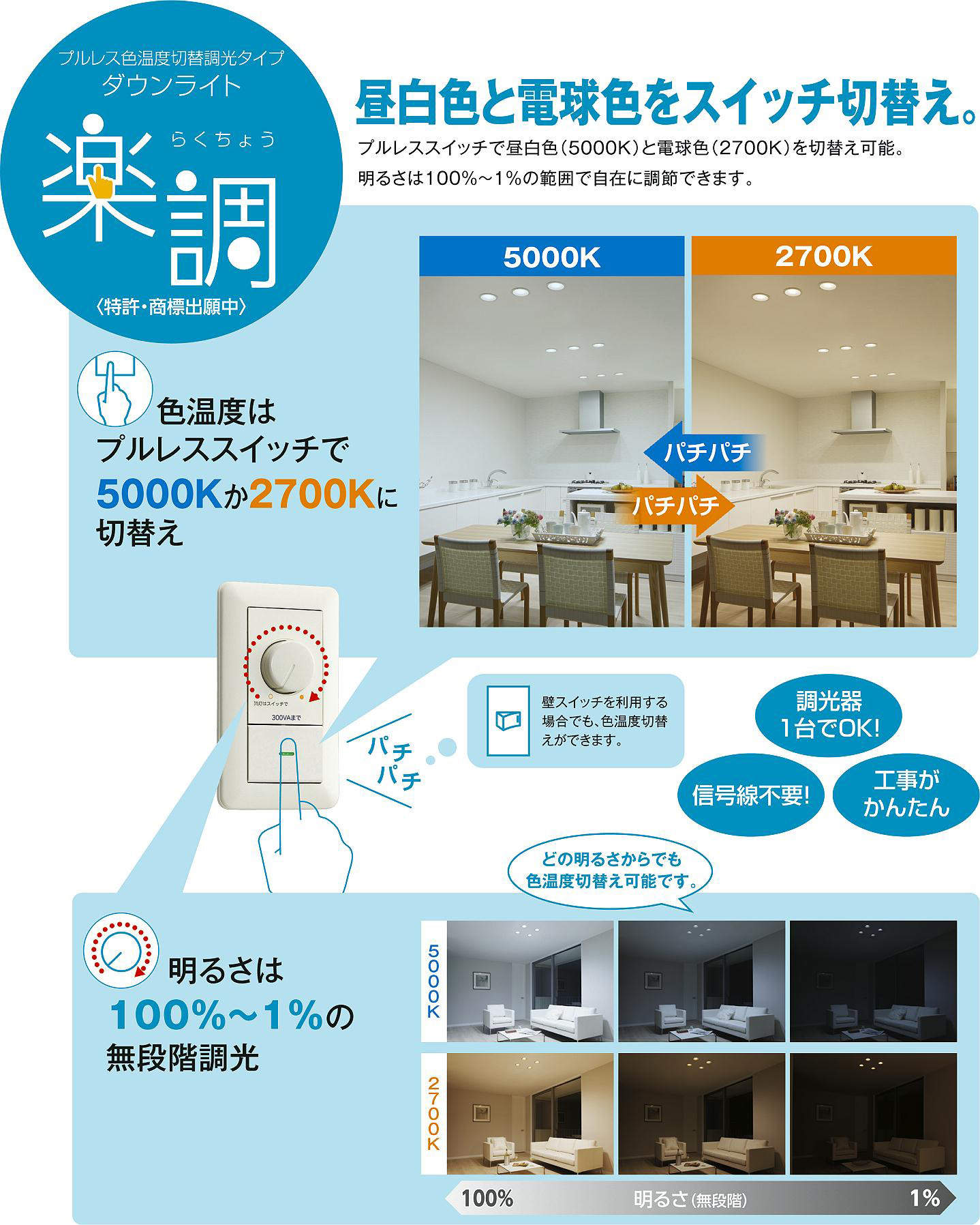 ② 色切替 2700K⇔5000K調光 φ125 ダウンライト 製品詳細 | 大光電機