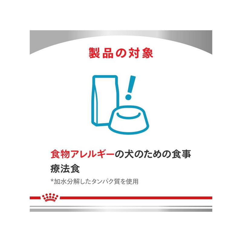 犬用 低分子プロテイン 1kgx1