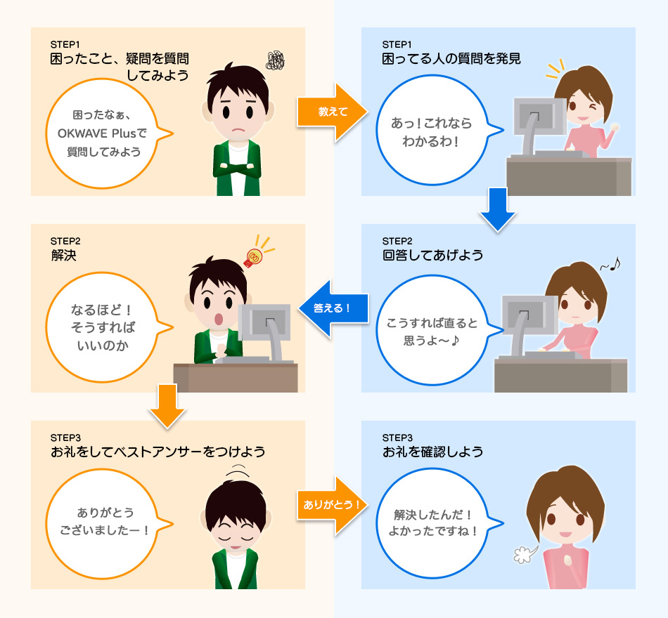 【cavachan】確認ページ dedaddb2c06f367e3c1983ea26b318