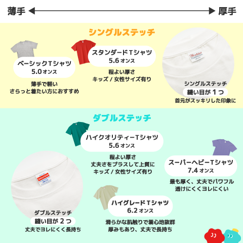 mothman（スタンダードTシャツ）|デザインTシャツ通販【Tシャツ