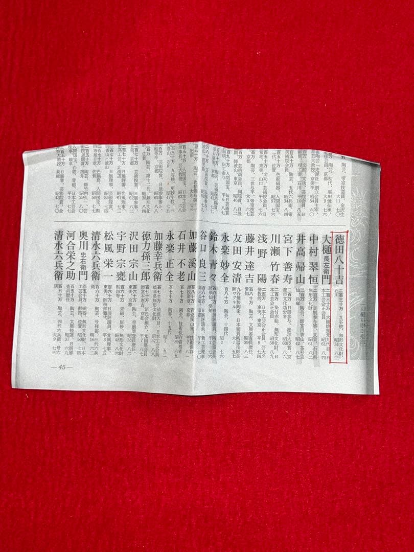 初代 徳田八十吉 古九谷 敬慕 絵変わり 銘々皿  管理T175 共箱付