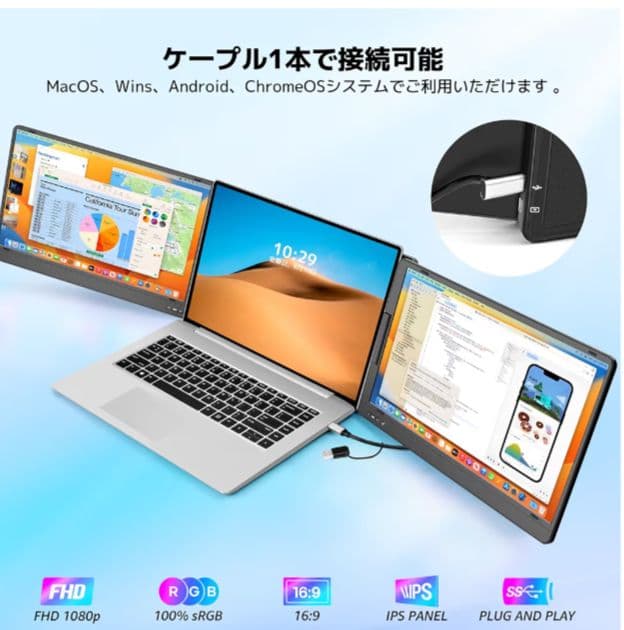 超特価】3画面ディスプレイ 14インチ FHD 1080P トリプルモニター