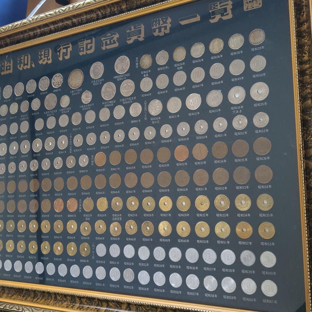 江戸、明治、大正、昭和、現行記念貨幣一覧額。 日本の貨幣、江戸