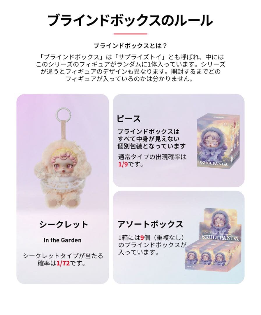 ポップマート　スカルパンダSKULLPANDA ボックスセット