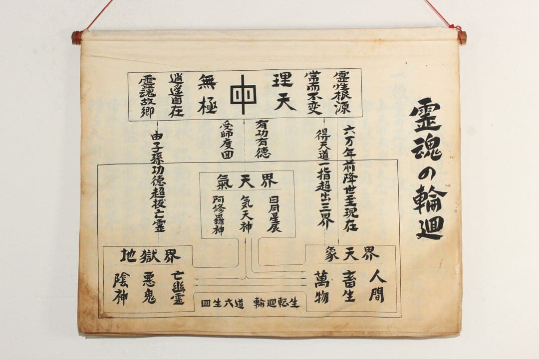 5358 垂幕 天道総天壇 「壬子年新年節 天道略説」 布製 14枚綴