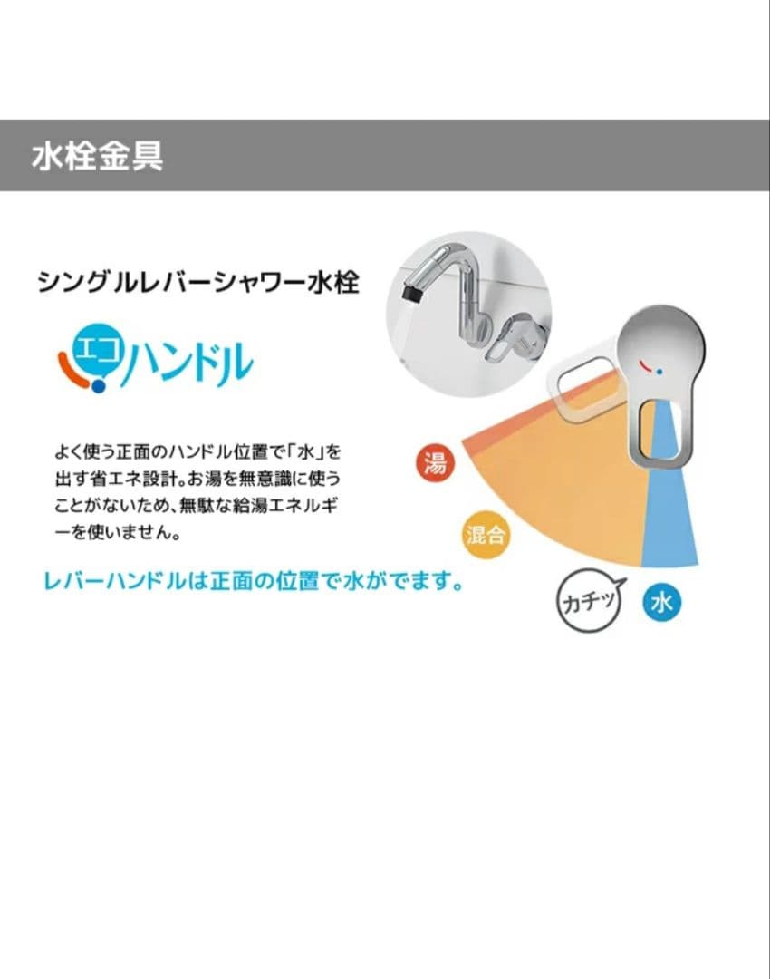 【新品未開封】LIXIL ピアラ 洗面化粧台 750mm 下台のみ