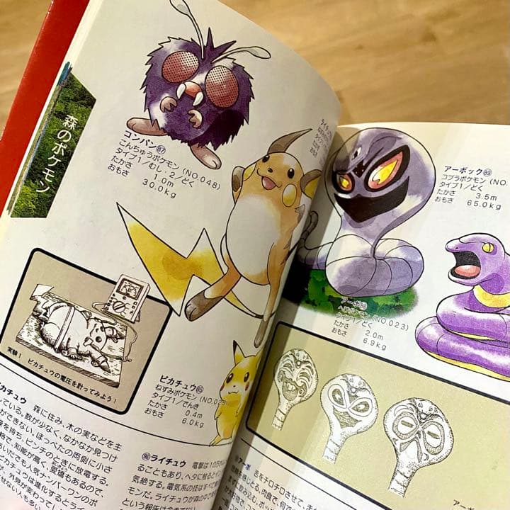 ポケットモンスター図鑑 / 初代 赤 緑 美品 初版