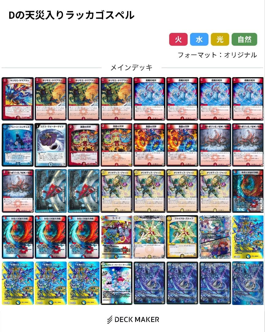 即日発送】cs優勝構築ラッカゴスペルデッキ+おまけパーツ