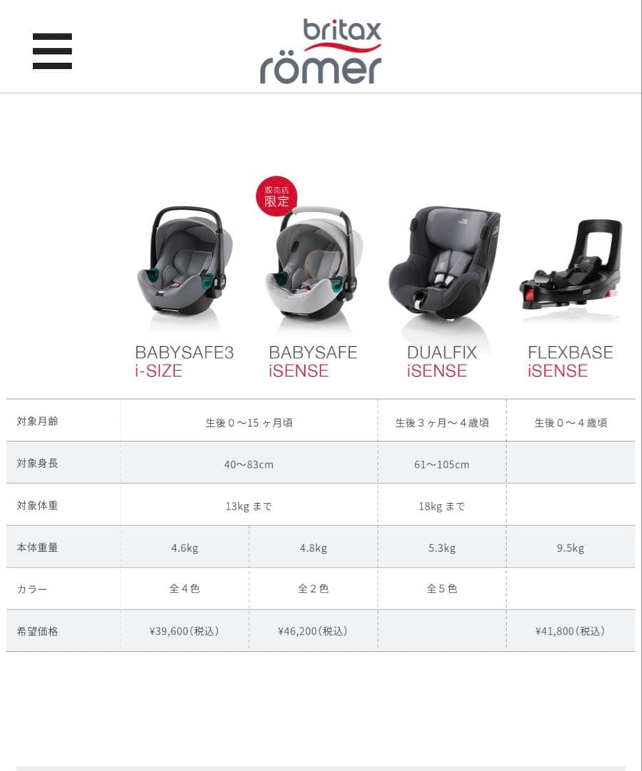 ブリタックス モジュラーベースシステム チャイルドシート 2点組 ＋ミラー