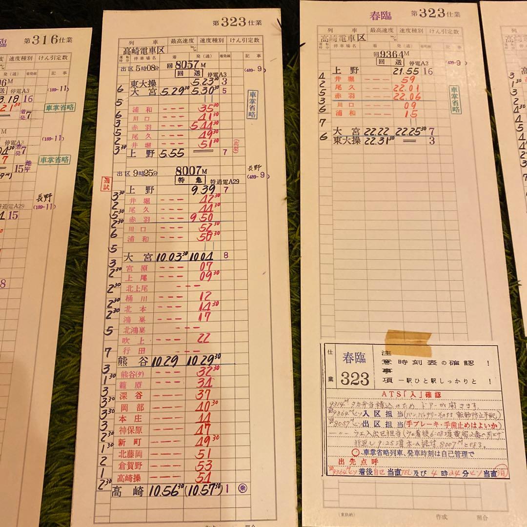 鉄道　スタフ　春臨④