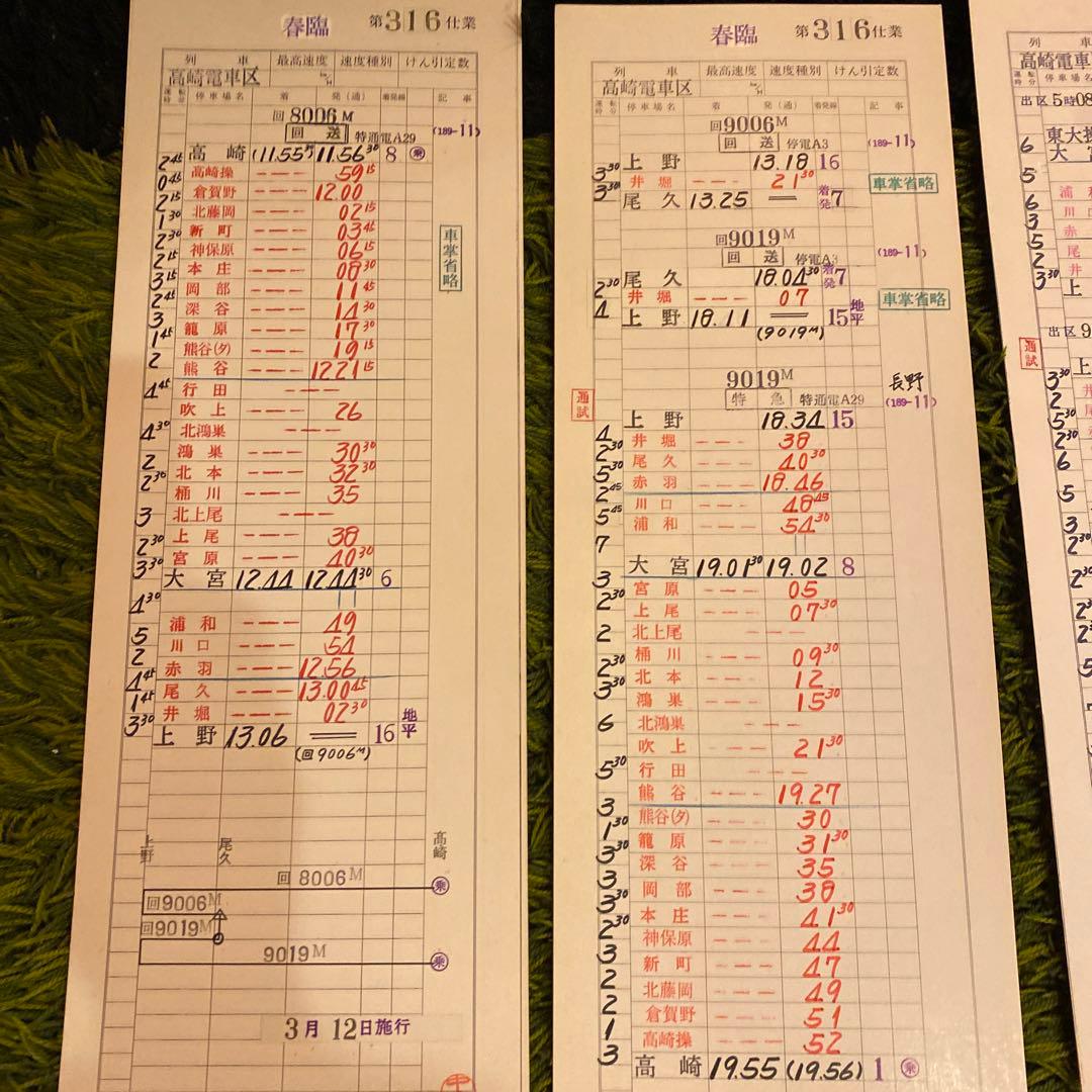 鉄道　スタフ　春臨④