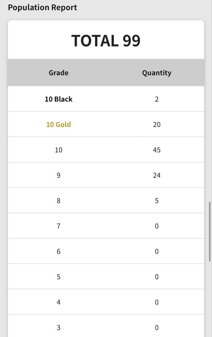 特別開始価格【Gemix10】 マクドナルドハッピーセット　ピカチュウ