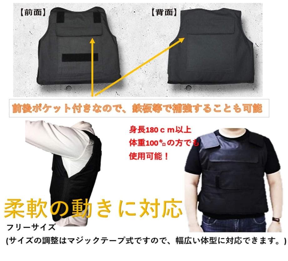 防刃プロテクター C型 ネイビー フリーサイズ 防刃プロテクター C型