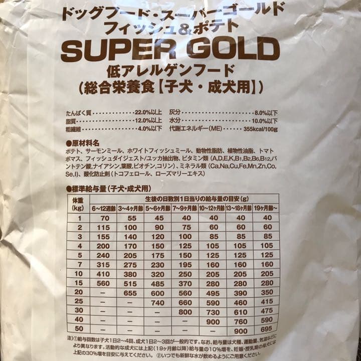 販売 スーパーゴールド フィッシュ&ポテト子犬 成犬 森乳 ブリーダー