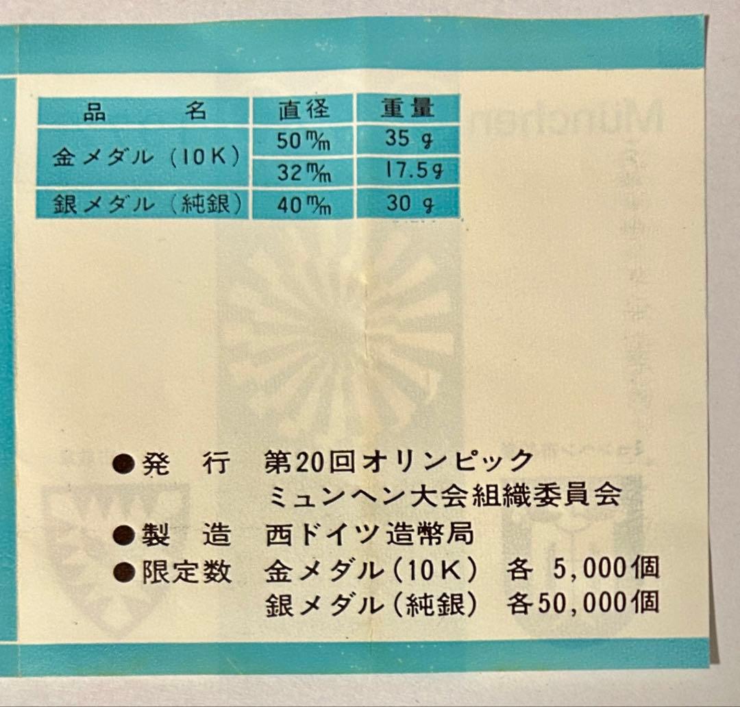 ミュンヘンオリンピック　公式記念金メダル 10K 約35g ケース、説明書付