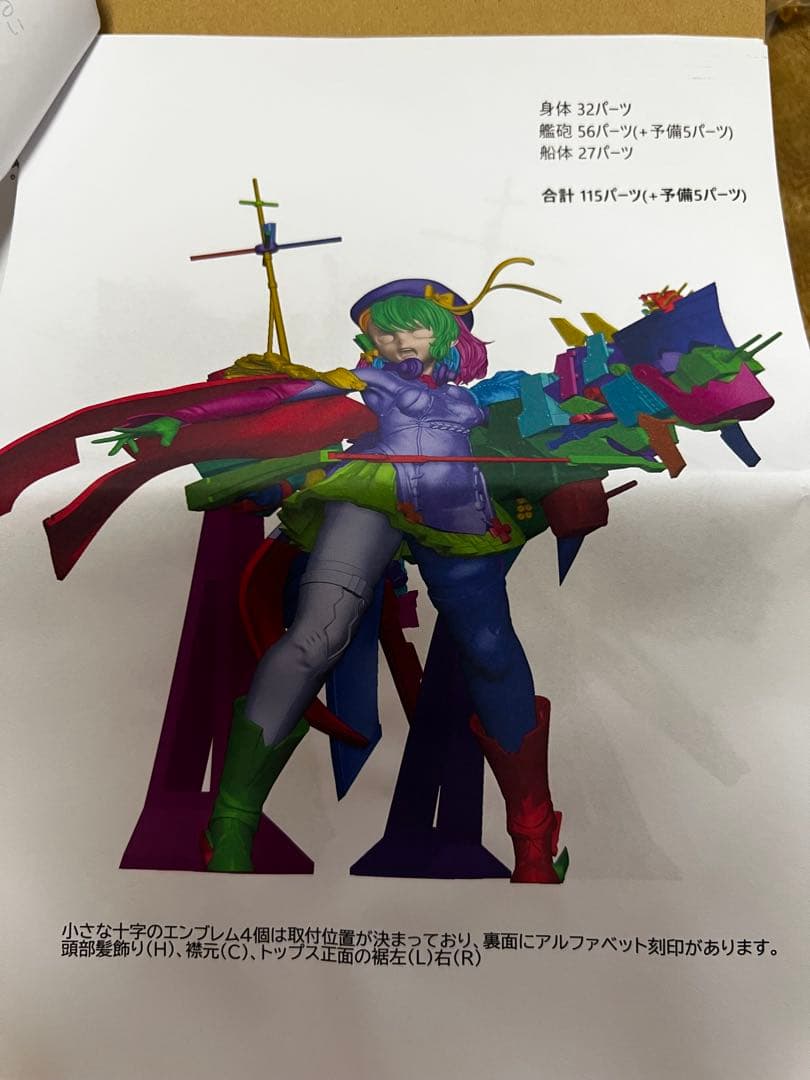 アズールレーン Z23改 ガレージキット