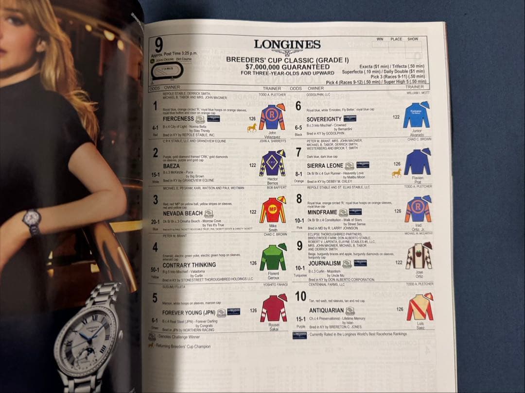 フォーエバーヤング ブリーダーズカップクラシック 現地単勝馬券 プログラム