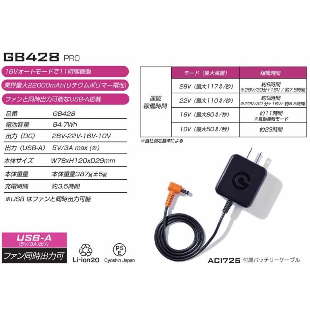 今年モデル　長信ジャパン ワインレッド　GB428 バッテリー ファン 28V